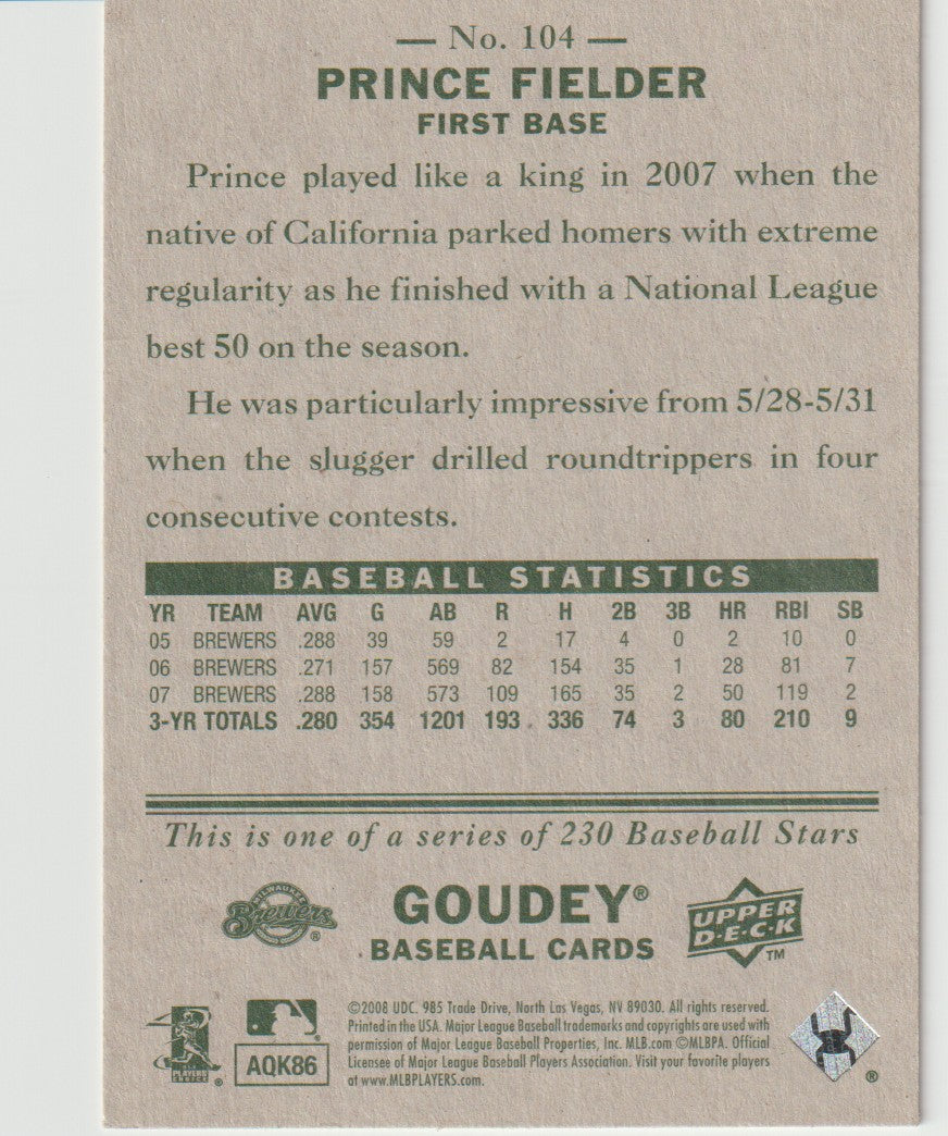 Baseball card back featuring Prince Fielder's statistics and description