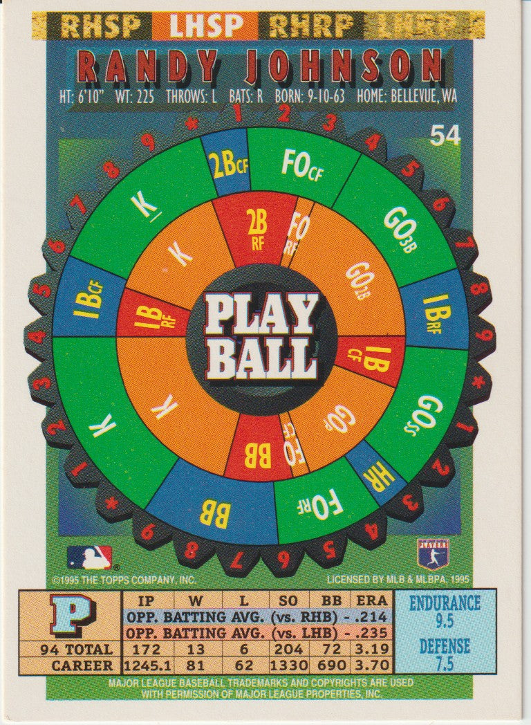 Baseball trading card featuring Randy Johnson with a colorful wheel design