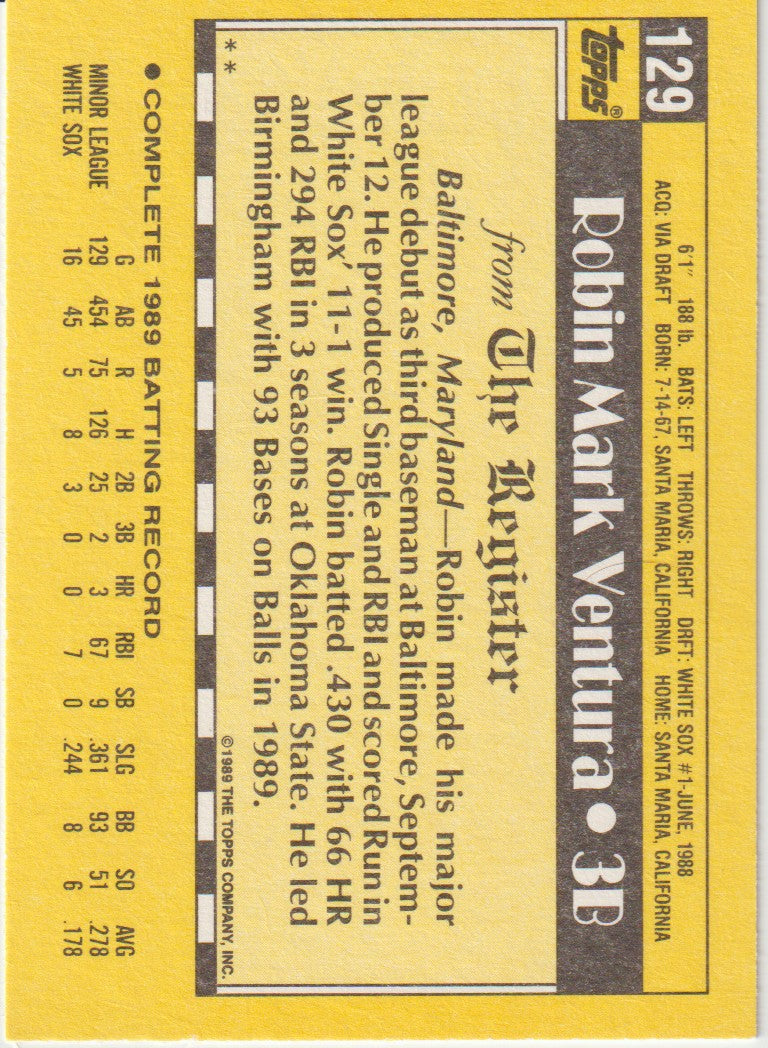 Baseball trading card back with player information on a yellow background