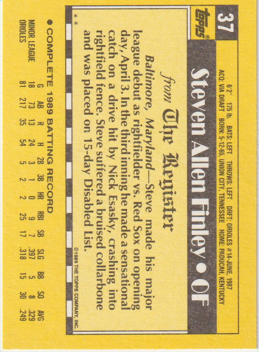 Baseball trading card for Steven Allen Finley with yellow and black design